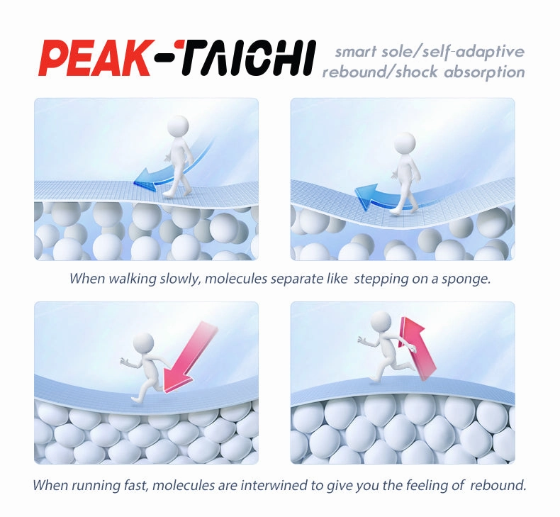 Kawhi 1 Basketball Shoes PEAK TAICHI FLASH 3.0 FLY Men Pro Non-slip Wearable Sneakers Lightweight Mesh Breathable Basketball Shoes for Men Practical series E14913A